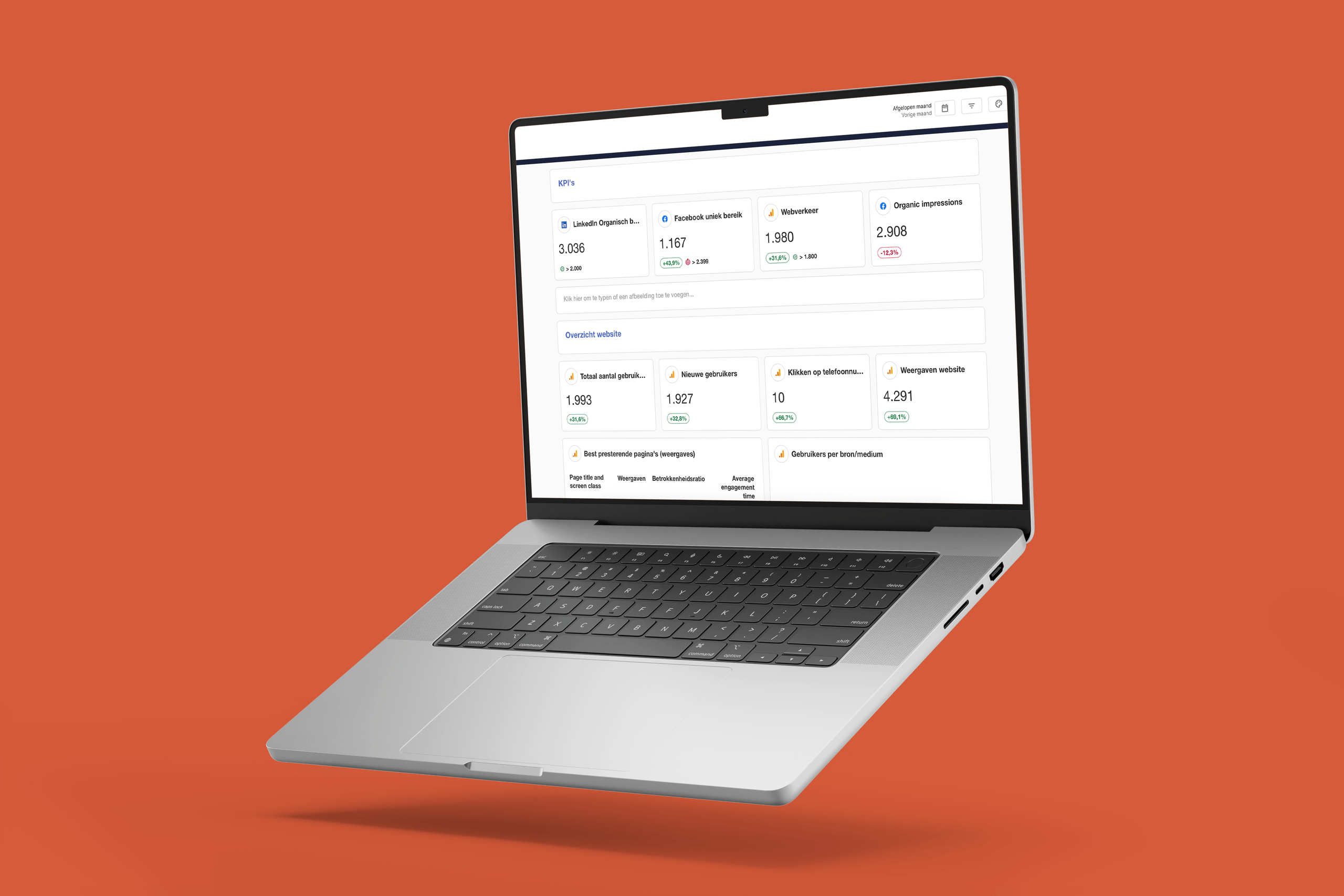 Laptop met Swydo dashboard vol KPI’s en website-statistieken.